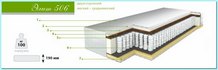 Интернет-магазин, сайт матрасов Барро, продажа, скидка, кредит. Ортопедический матрас Барро Элит 506